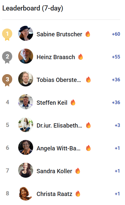 🤍 Business Week Summit KW 1/2026 🤍 Great Start 🚀