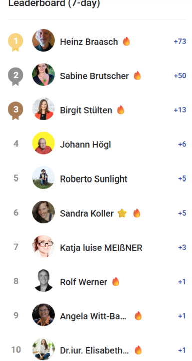 🤍 Business Week Summit 🤍 KW 45/2025 Happy Sunday 🍀