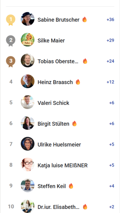 🤍 Business Week Summit KW 6/2026 🤍 Wir sind auf Kurs 🚀