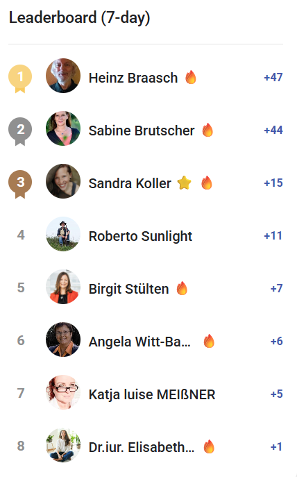 🤍 Business Week Summit 🤍 KW 44/2025 Happy Sunday 🍀