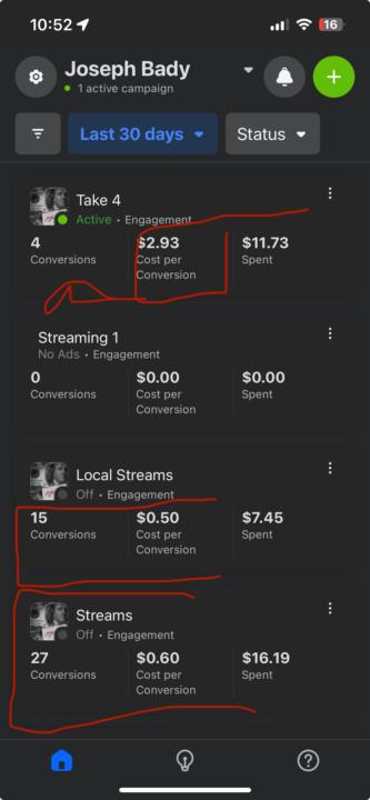 Ads Managers 