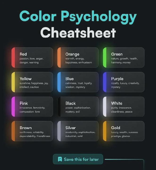 Color psychology 