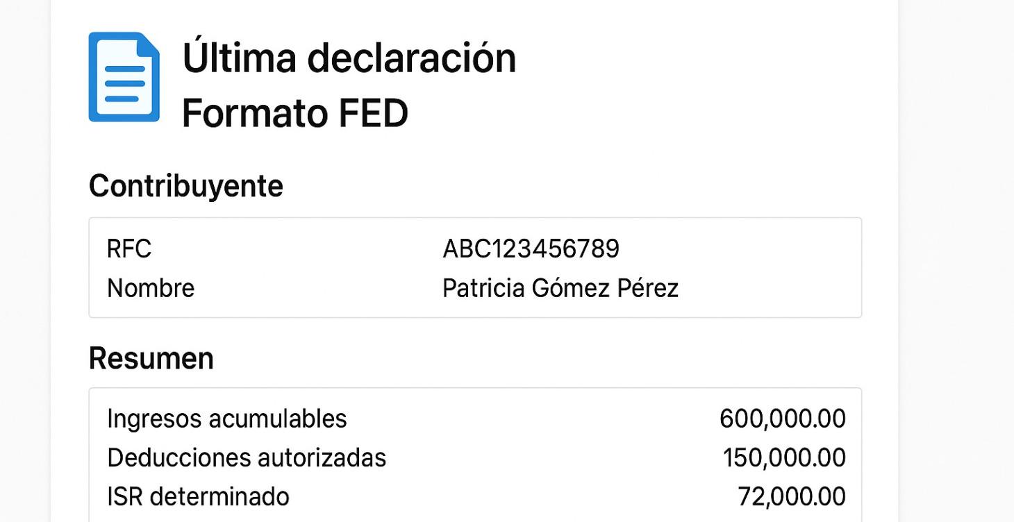 DECLARACION ANUAL FORMATO FED