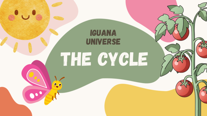 🎤 Unlock "The Cycle": Hit Level 2 and Hear MY VOICE! 