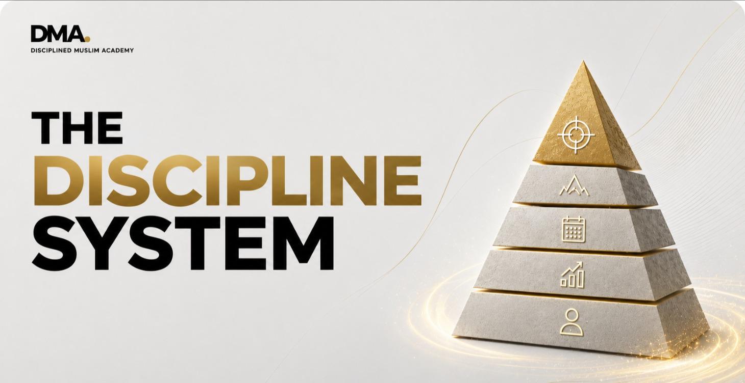 The Discipline System