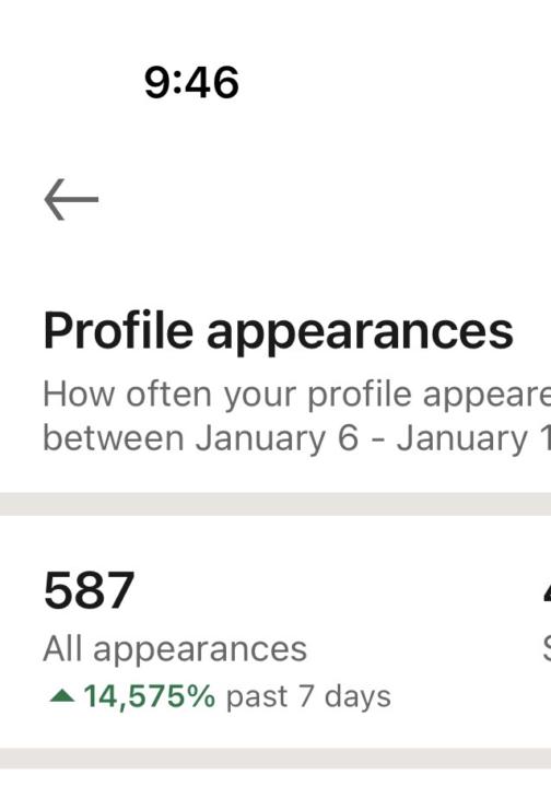 LinkedIn for Leaders