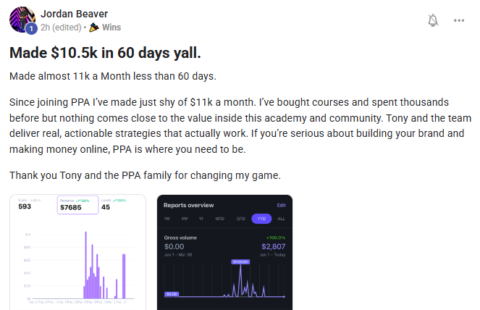 Post to Profit Academy gallery image