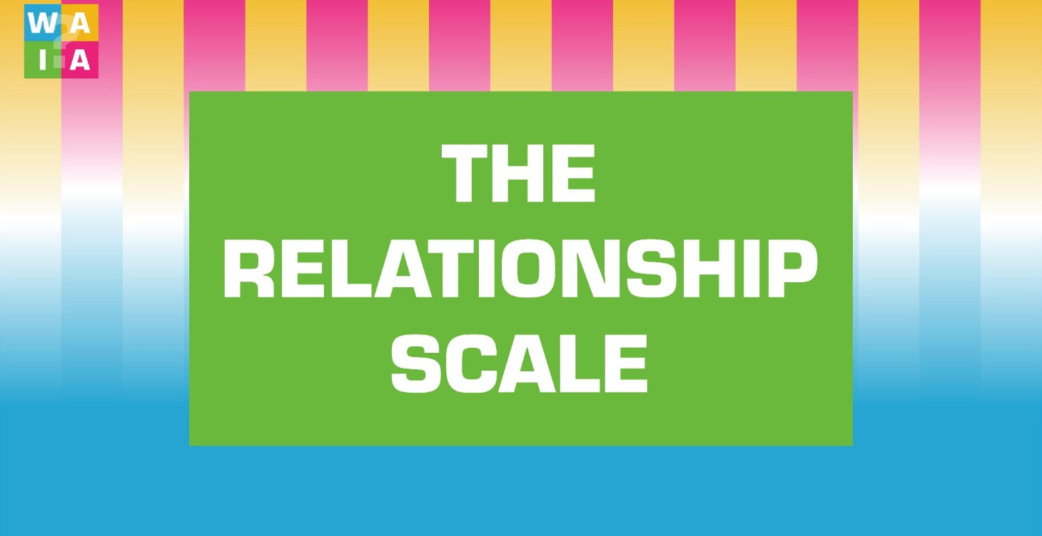 The Relationship Scale