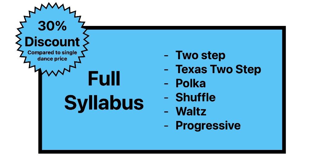 Full Syllabus