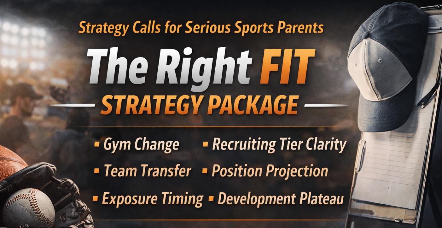 The Right Fit Strategy Package
