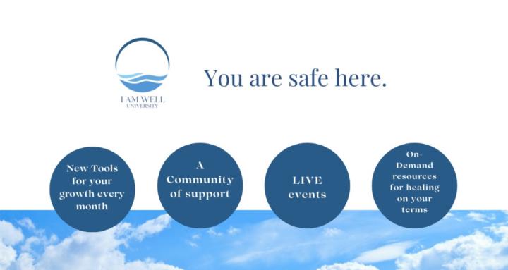 I Am Well University