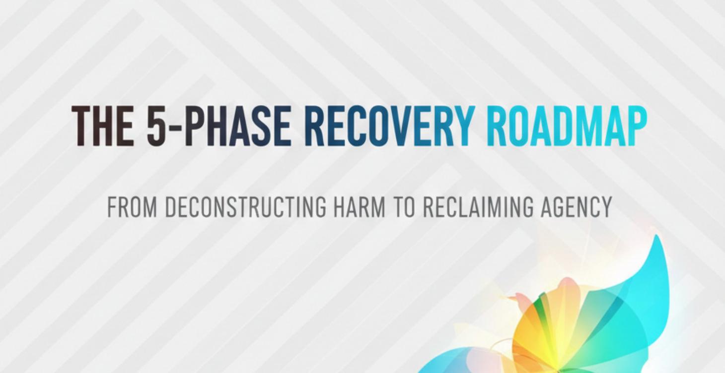 "The 5-Phase Recovery Roadmap."