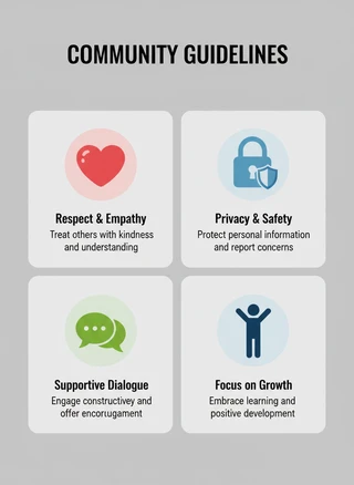 The "Life After the Watchtower" Community Code of Conduct