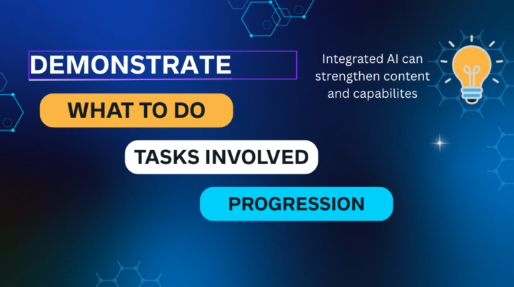My Process for Designing Learning Outcomes That Drive Student Success and Retention