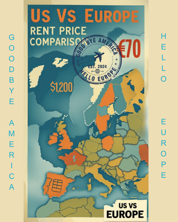 Rent Comparison US vs Europe (Generally)