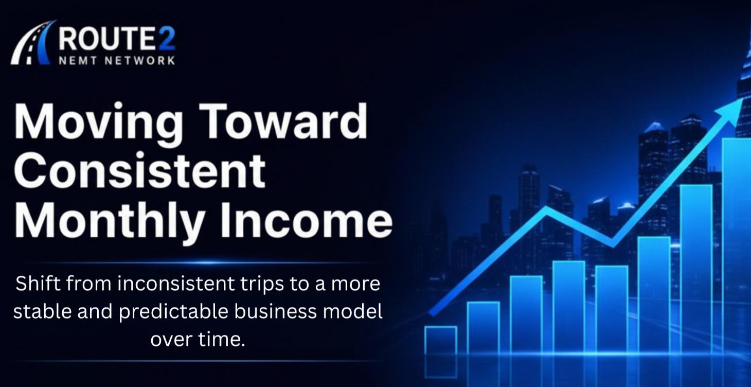 Pricing, Profit & Revenue Strategy