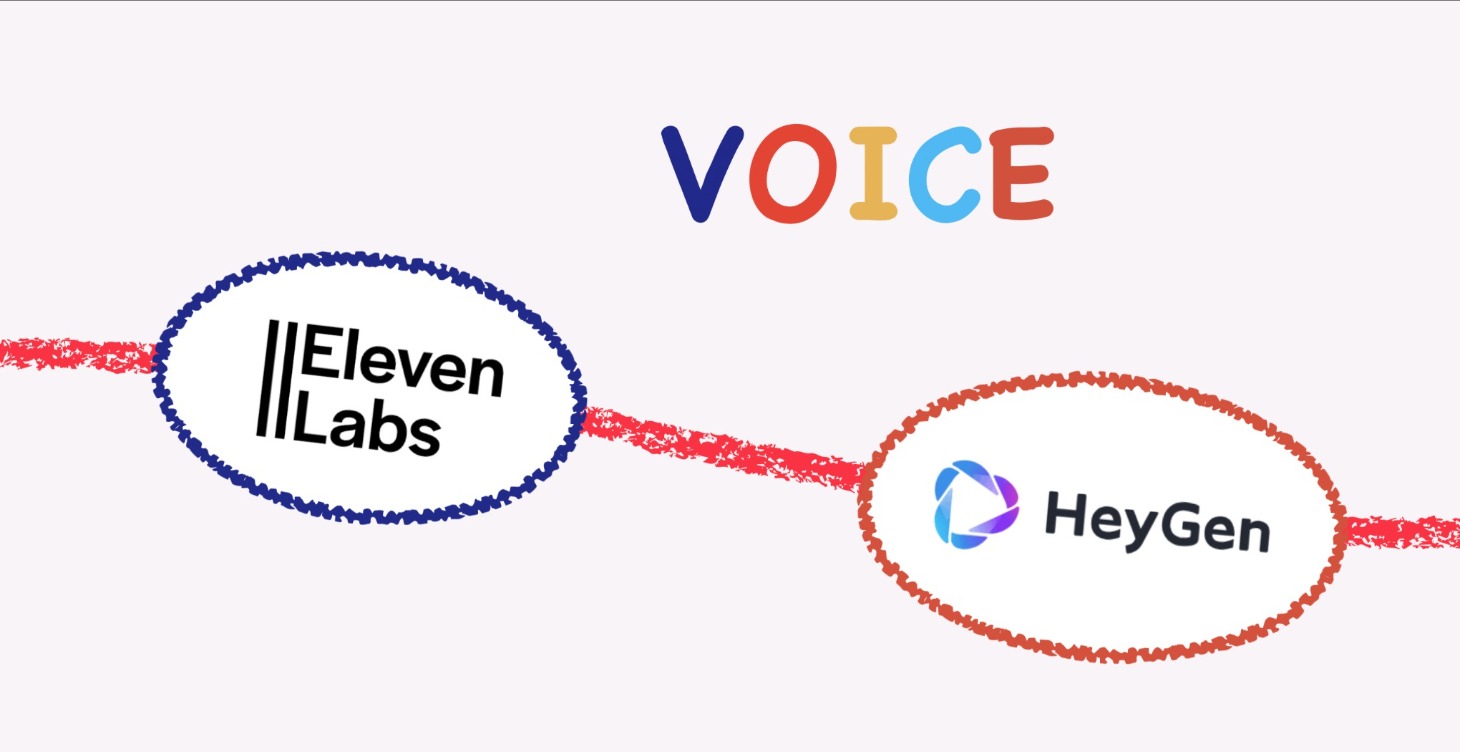 🔊 AI VOICE GENERATION