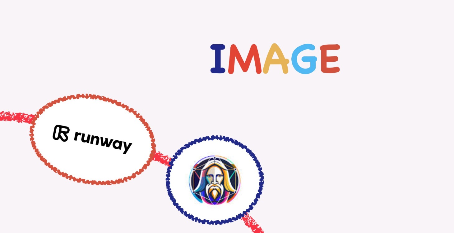 🌃 AI IMAGE GENERATION