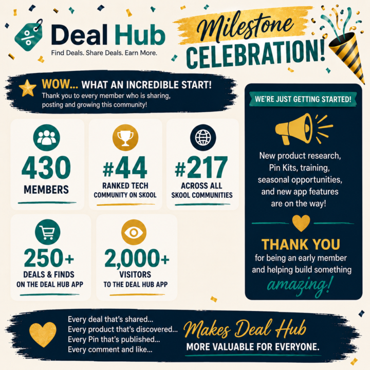 🎉 Deal Hub Milestone Celebration! 🎉