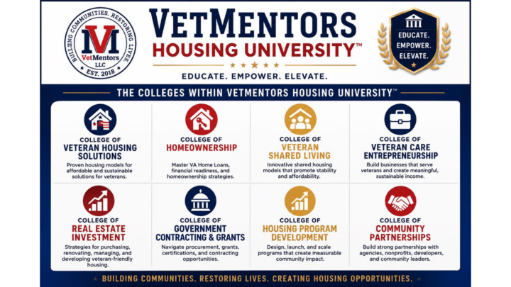 One UNIVERSITY… Eight COLLEGES  