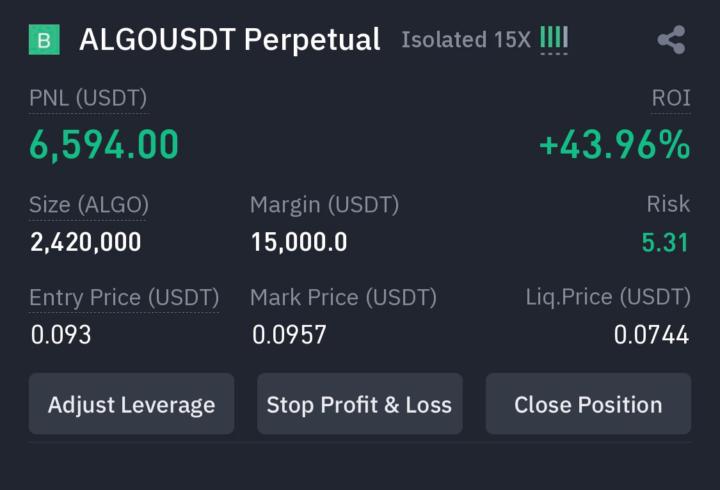 Last 24 Hours Pump Results: 582.5% 🔥
