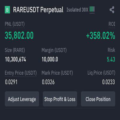 Last 24 Hours Pump Results: 738.1% 🔥