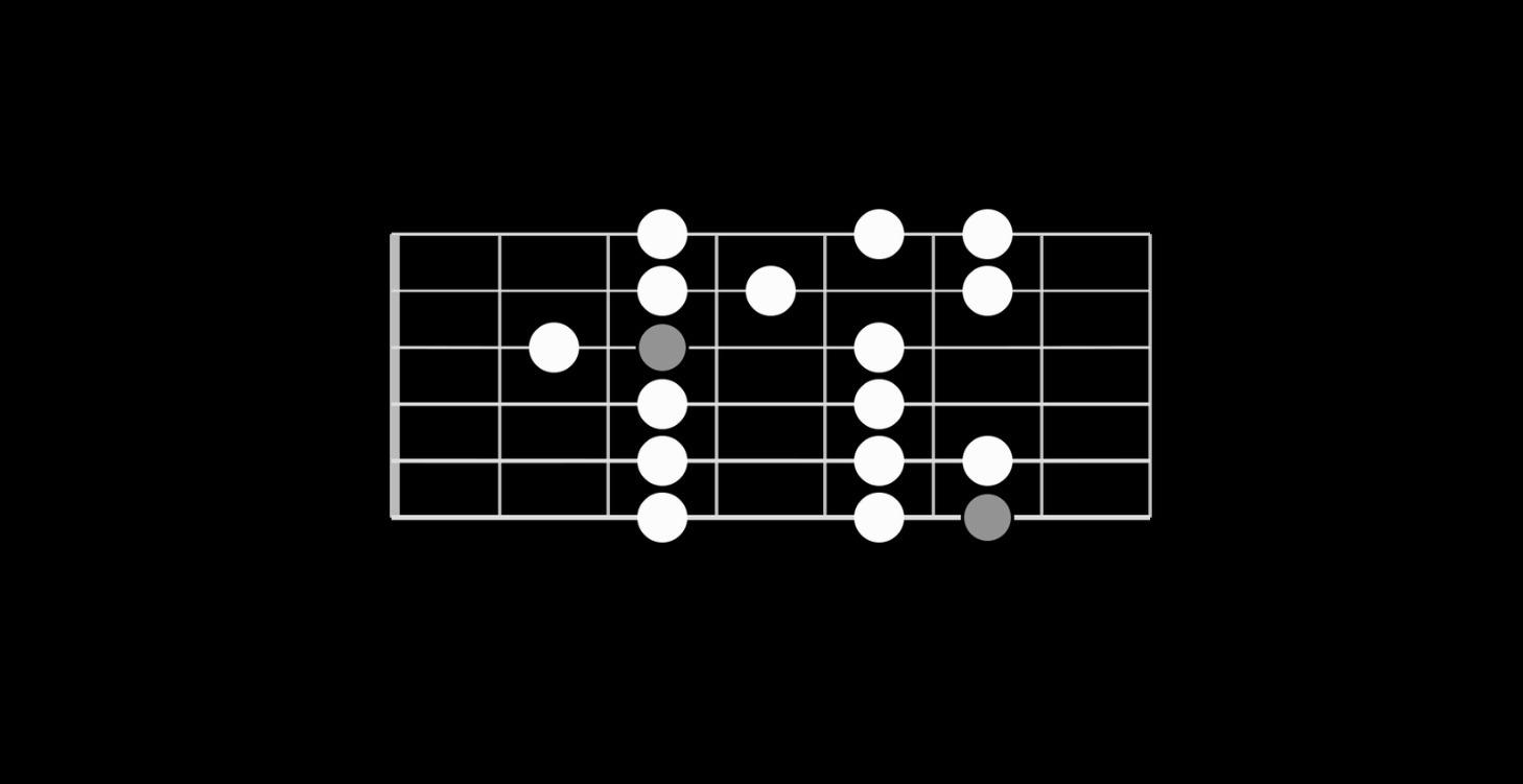 搞定指版(LV1)