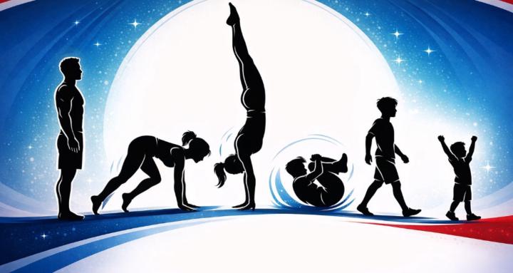 EVERYDAY GYMNASTICS