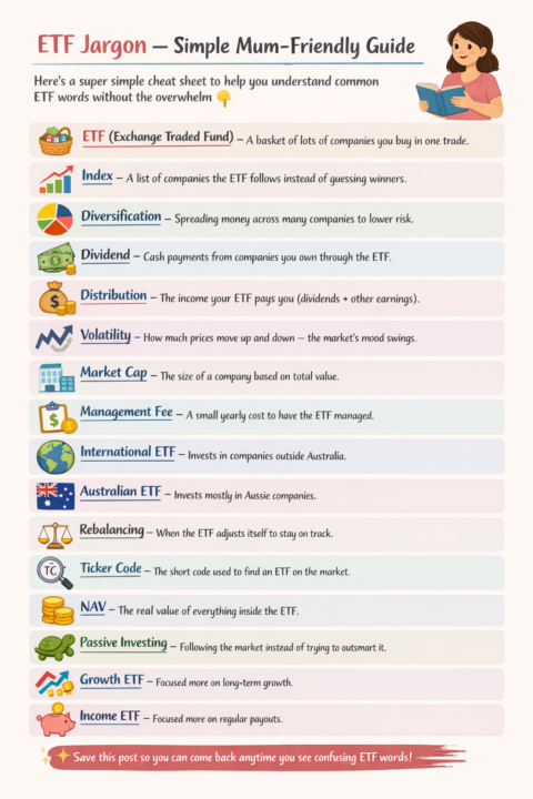 ETF Jargon Cheat Sheet