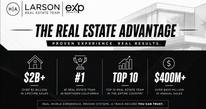 The Real Estate Advantage