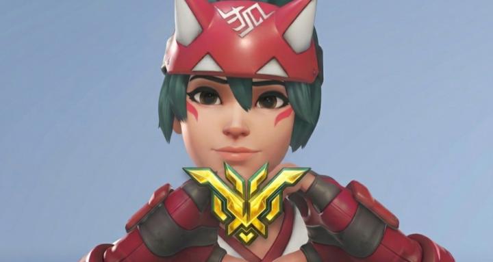 Road To Top 500