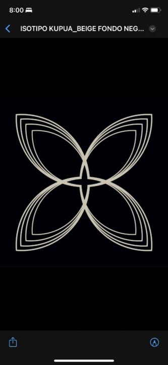 Ser Kupua Kupua Method