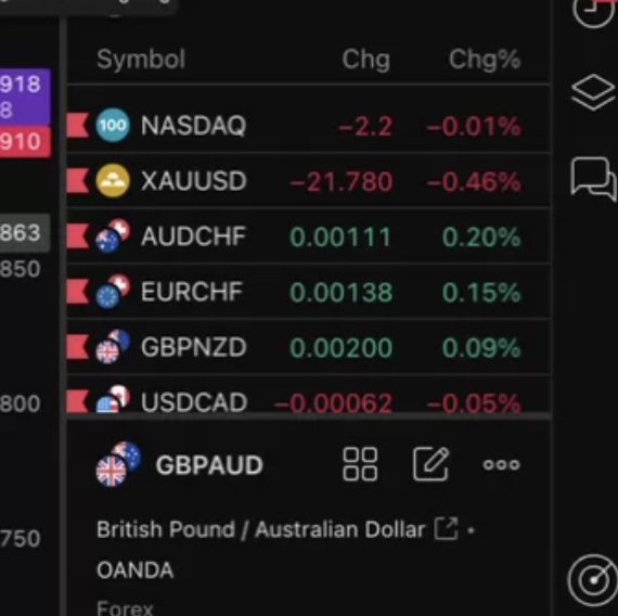 Screenshot for currencies