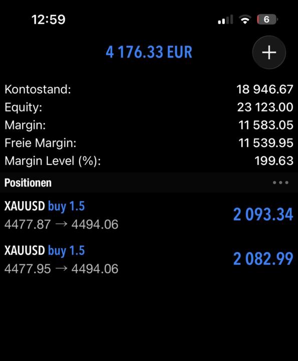 📈 +4.2K auf meinem Live Account 💰