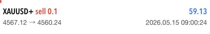 Quick XAUUSD Morning Win 🔥