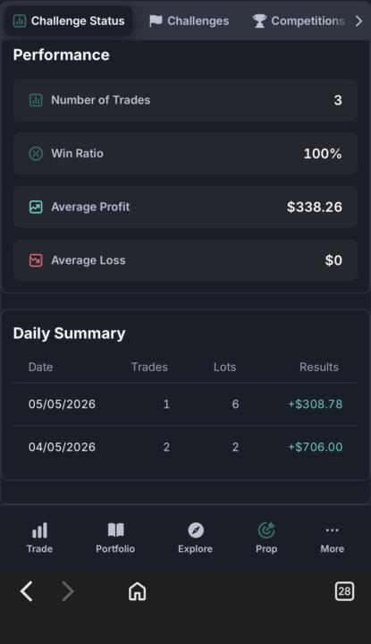 3 Trades 3 Wins