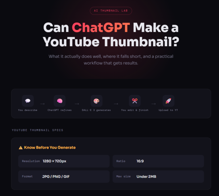 Can ChatGPT Make a YouTube Thumbnail?