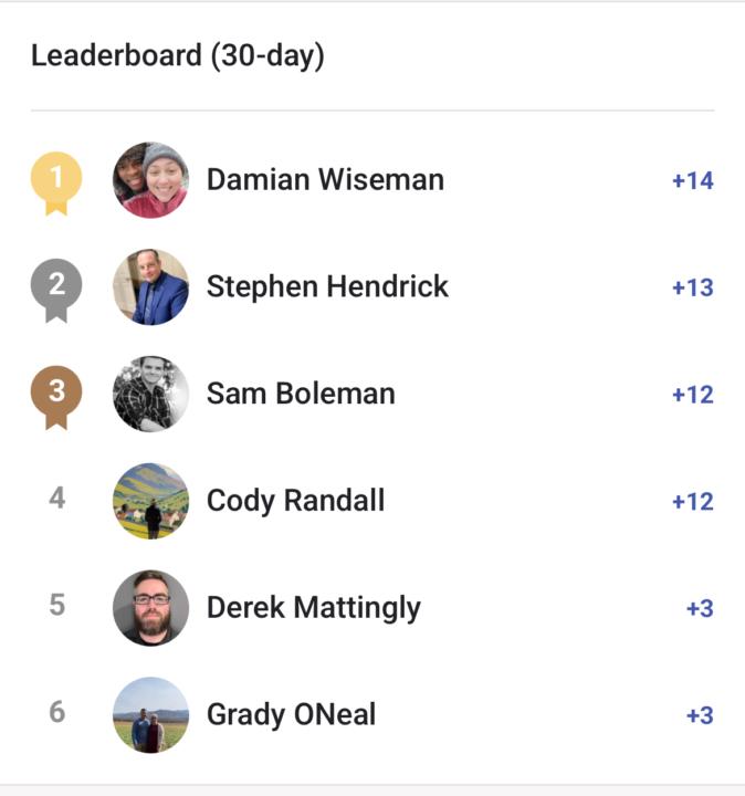 March Winner
