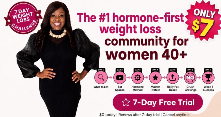 The 40+ Weight Loss Academy