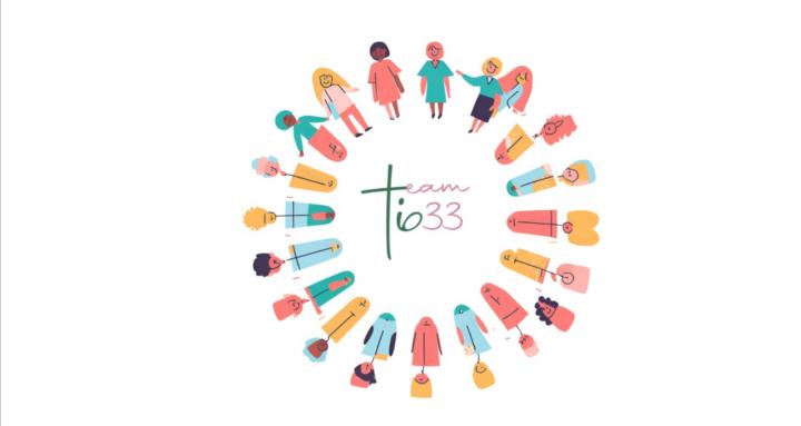 Team 633