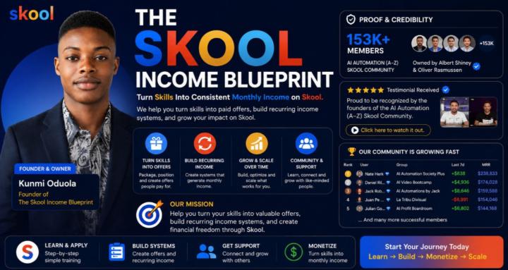 The Skool Income Blueprint 
