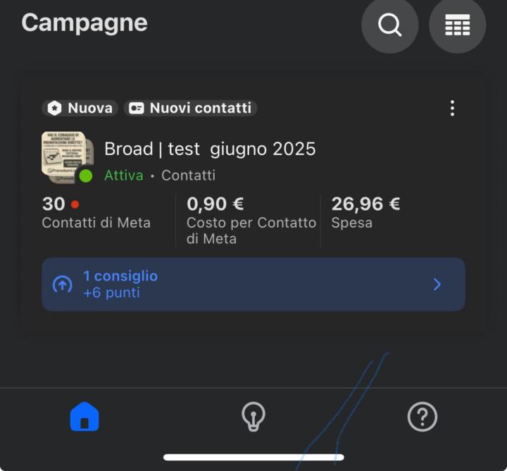AAAA Consiglio lato Meta Ads