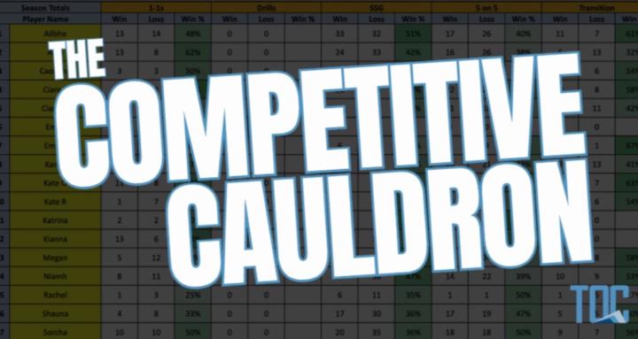 Competitive Cauldron