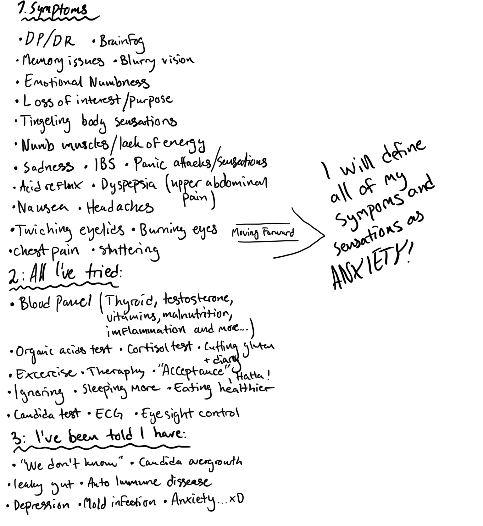 Homework Post 1 Recovery Roadmap Masterclass