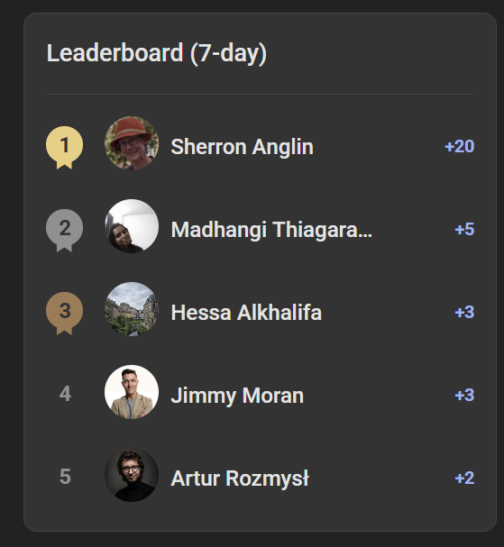 🔥 Winner of the 7 Day Challenge