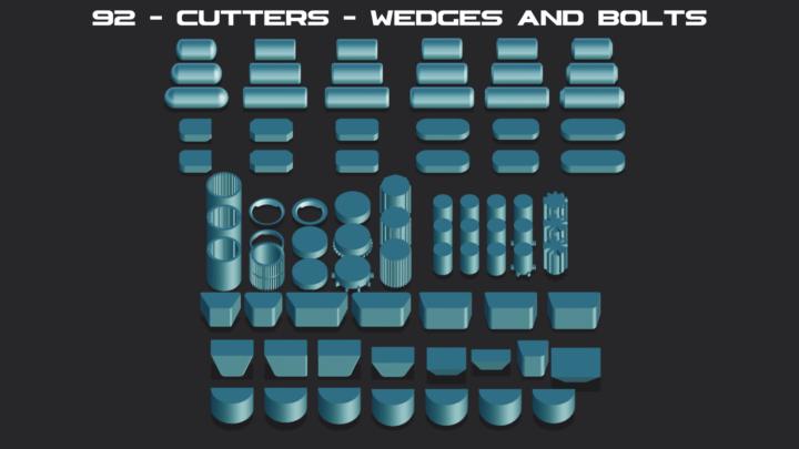 New Plasticity Cutters, Wedges and Bolts