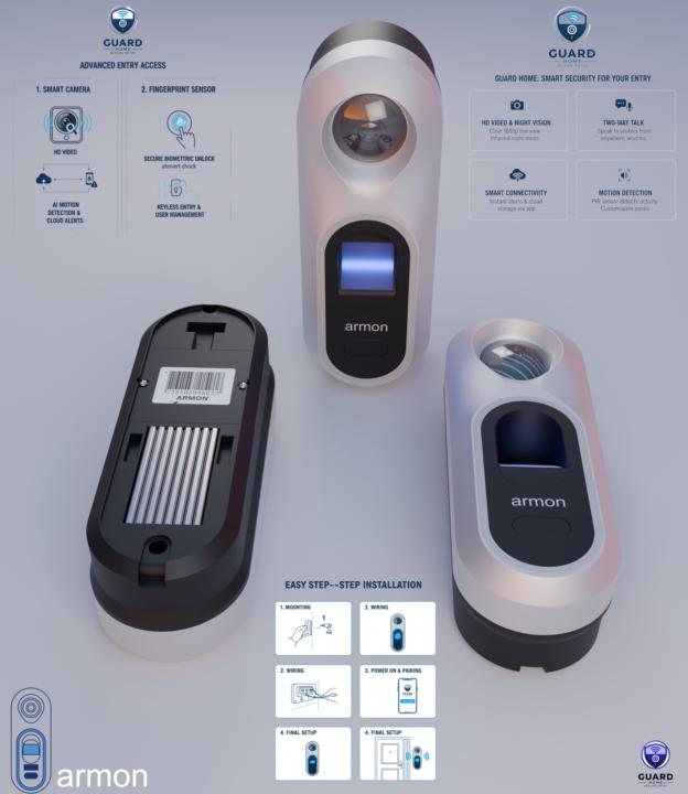 Smart Doorbell:🔔