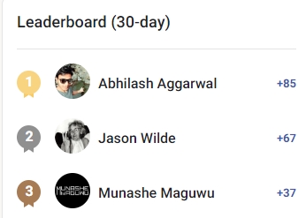 30-Day Leaderboard winner (Bonus: 1h 1on1 Call) · Creative 3D Community
