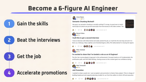 The AI Engineer Program gallery image