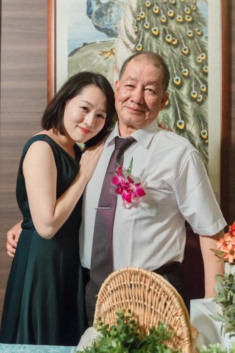 Min Huang